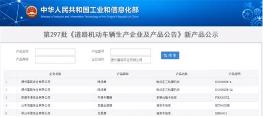 有路權(quán)，大未來——陸派再入國家工信部名錄，開啟道路機(jī)動(dòng)車輛生產(chǎn)新篇章
